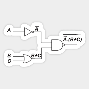 Logic gates Sticker